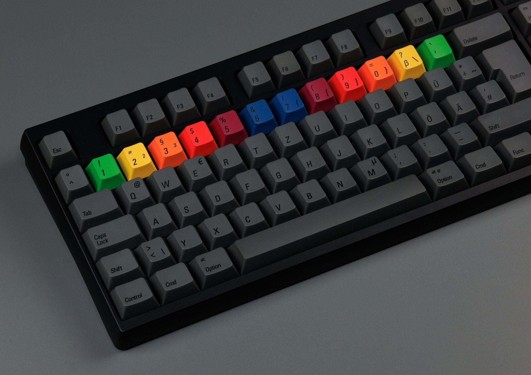 PBTFans 1984 Dark - Dye-Sub PBT Keycap Set - MonacoKeys