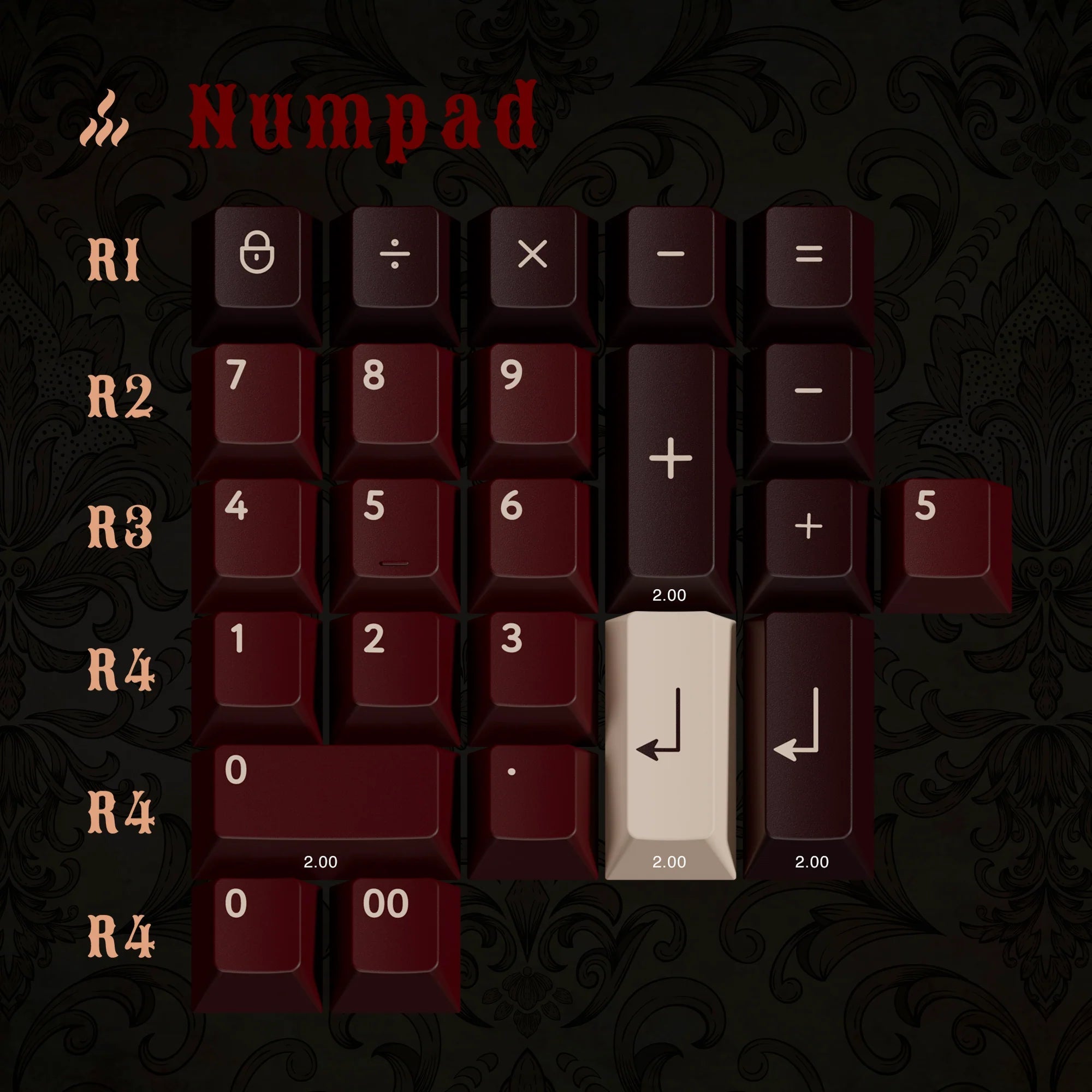 PBTfans Count Dracula Double-Shot ABS Keycap Set - MonacoKeys