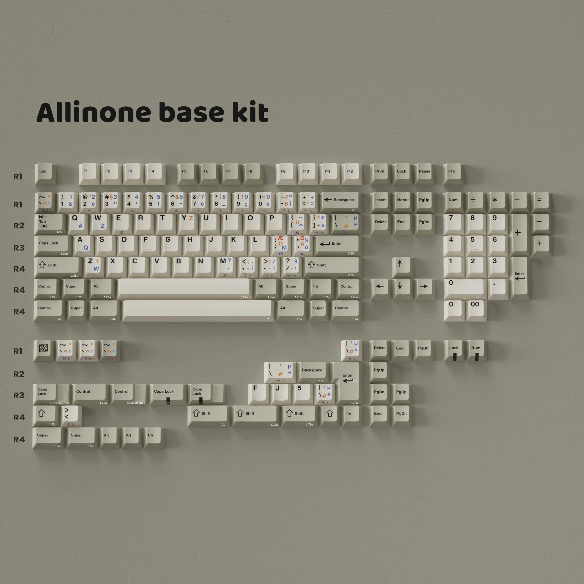 PBTFans Doppelganger - Dye-Sub PBT Keycap Set - MonacoKeys