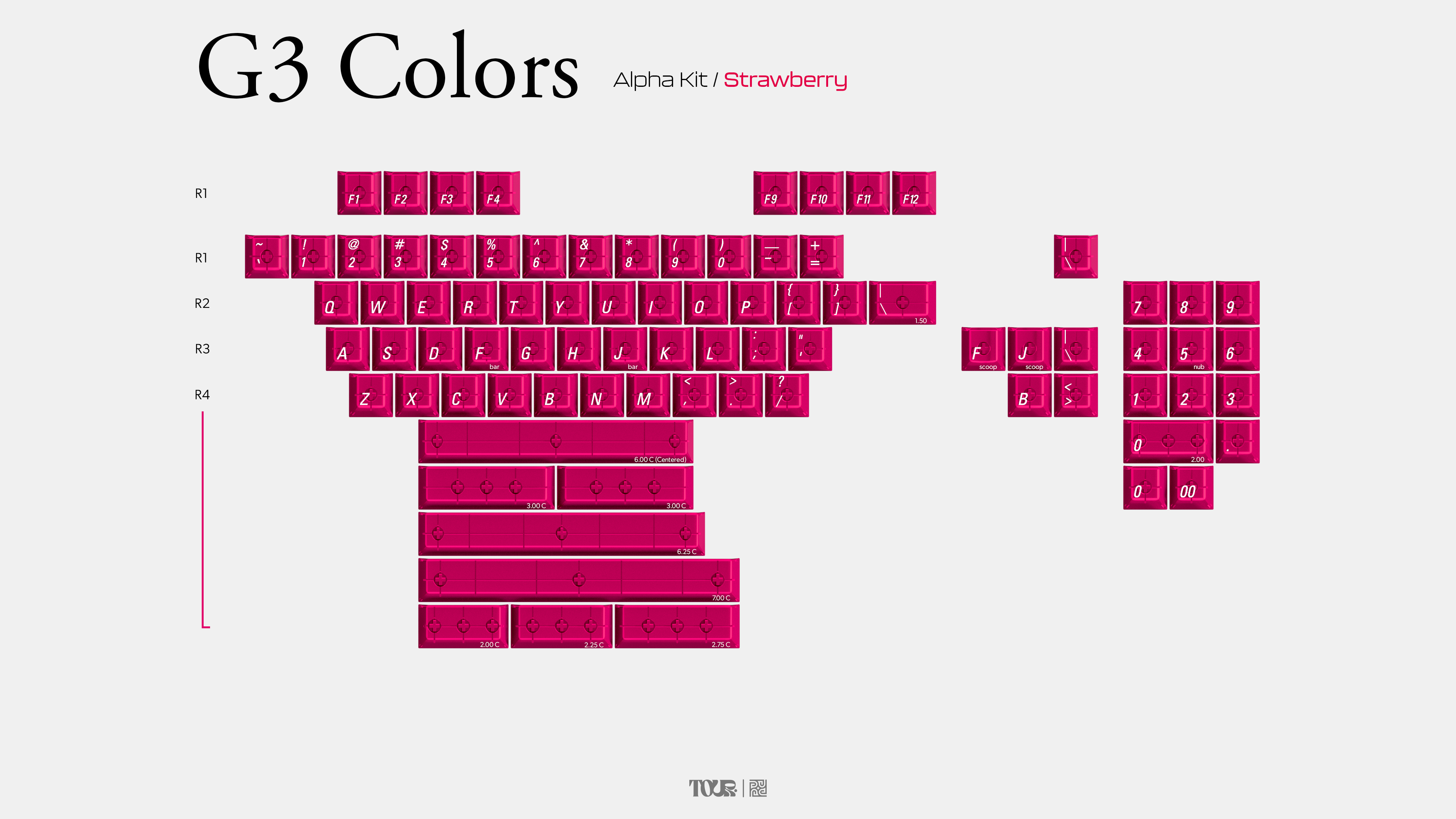 PBTFans G3 - UV-Print ABS Keycap Set - MonacoKeys