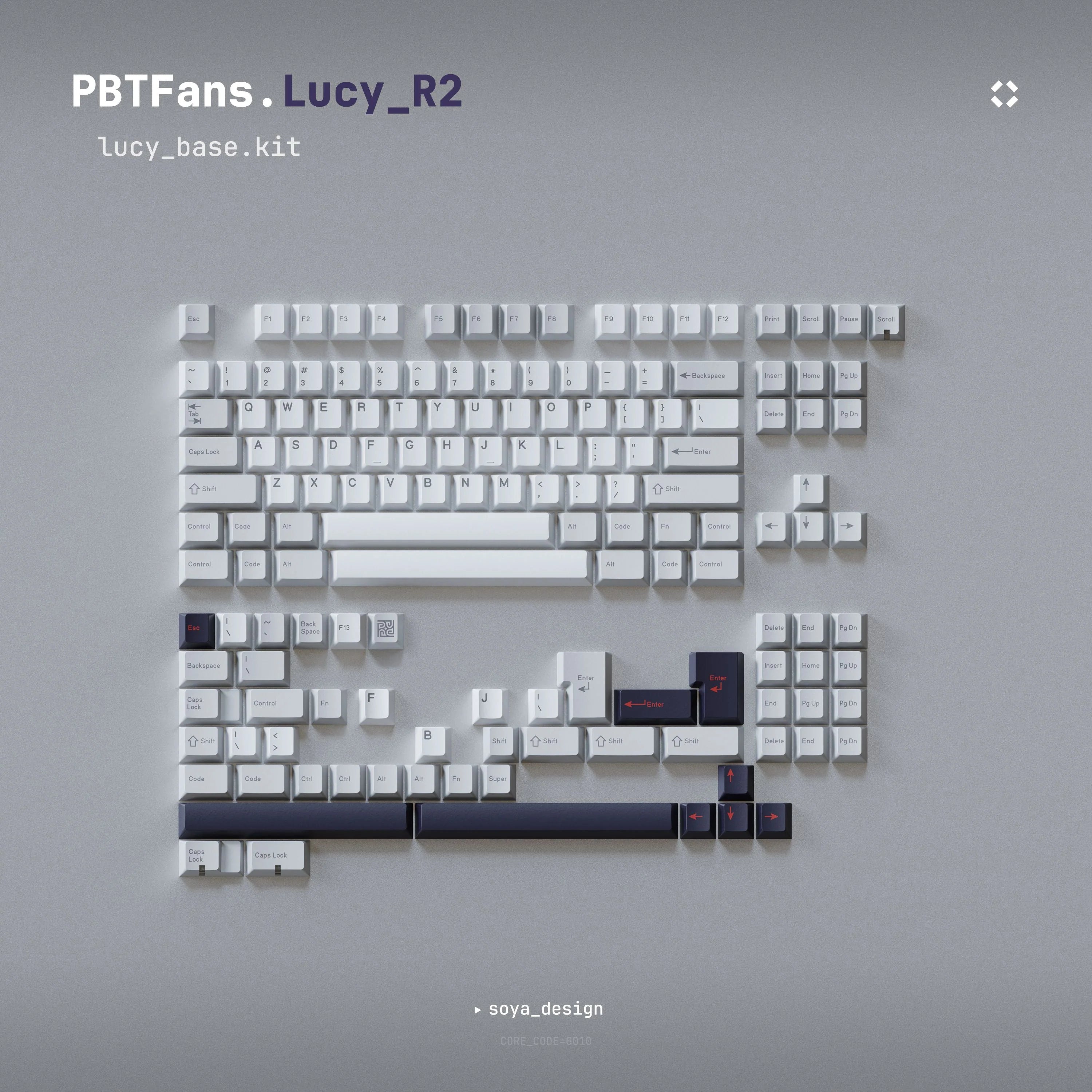 PBTfans Lucy R2 Keycap Set – Cyberpunk Edgerunners PBT | MonacoKeys