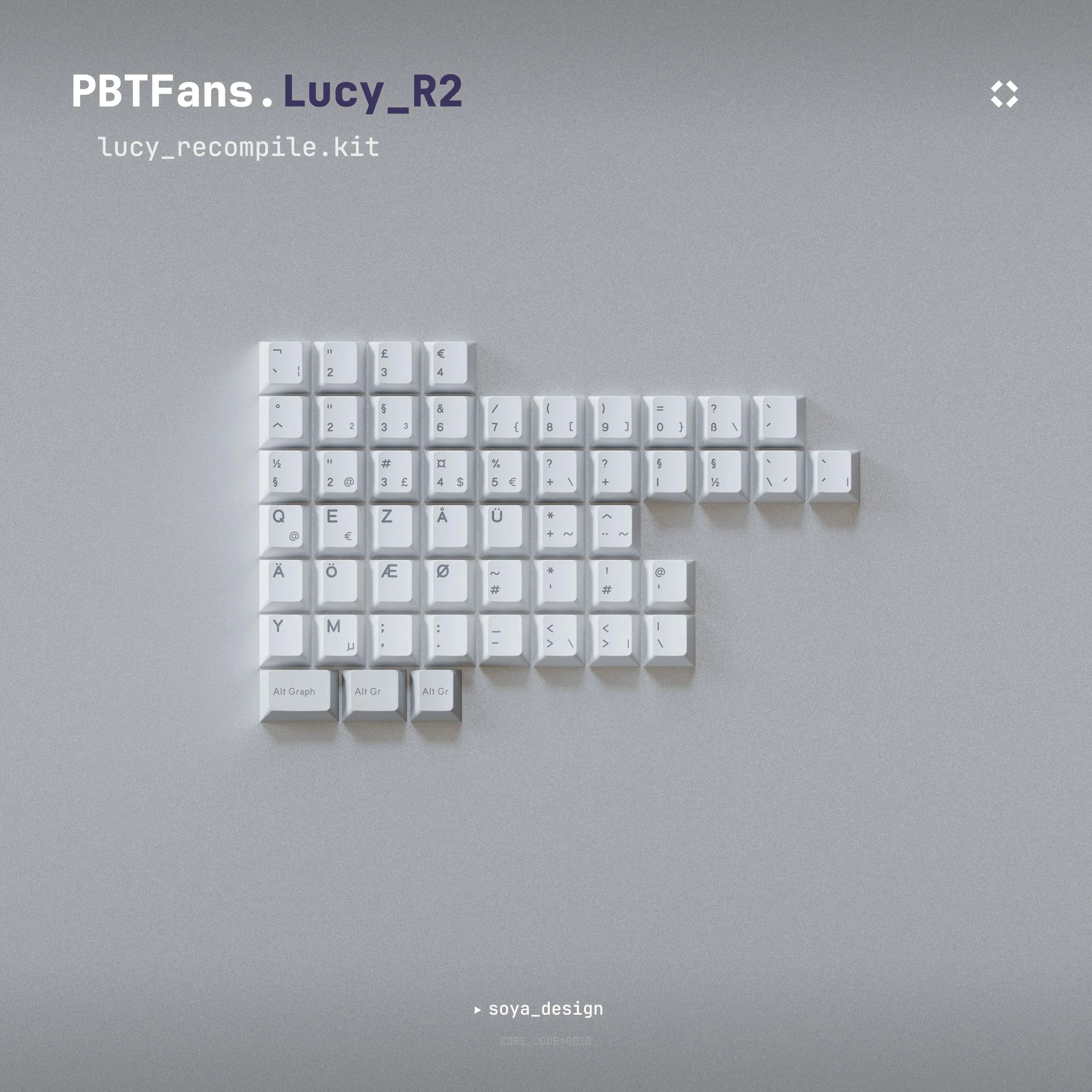 PBTFans Lucy R2 - Dye-Sub PBT Keycap Set - MonacoKeys