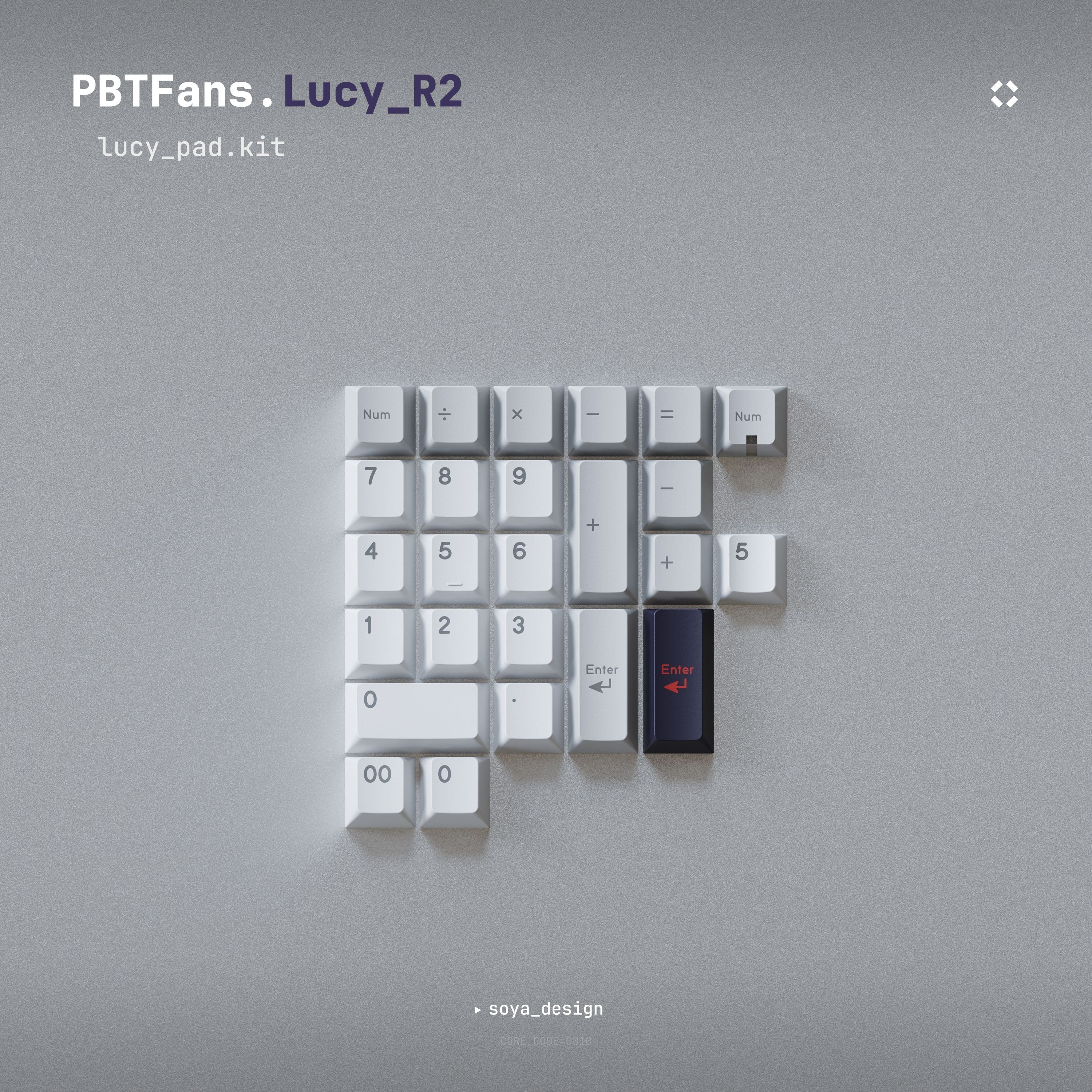 PBTFans Lucy R2 - Dye-Sub PBT Keycap Set - MonacoKeys