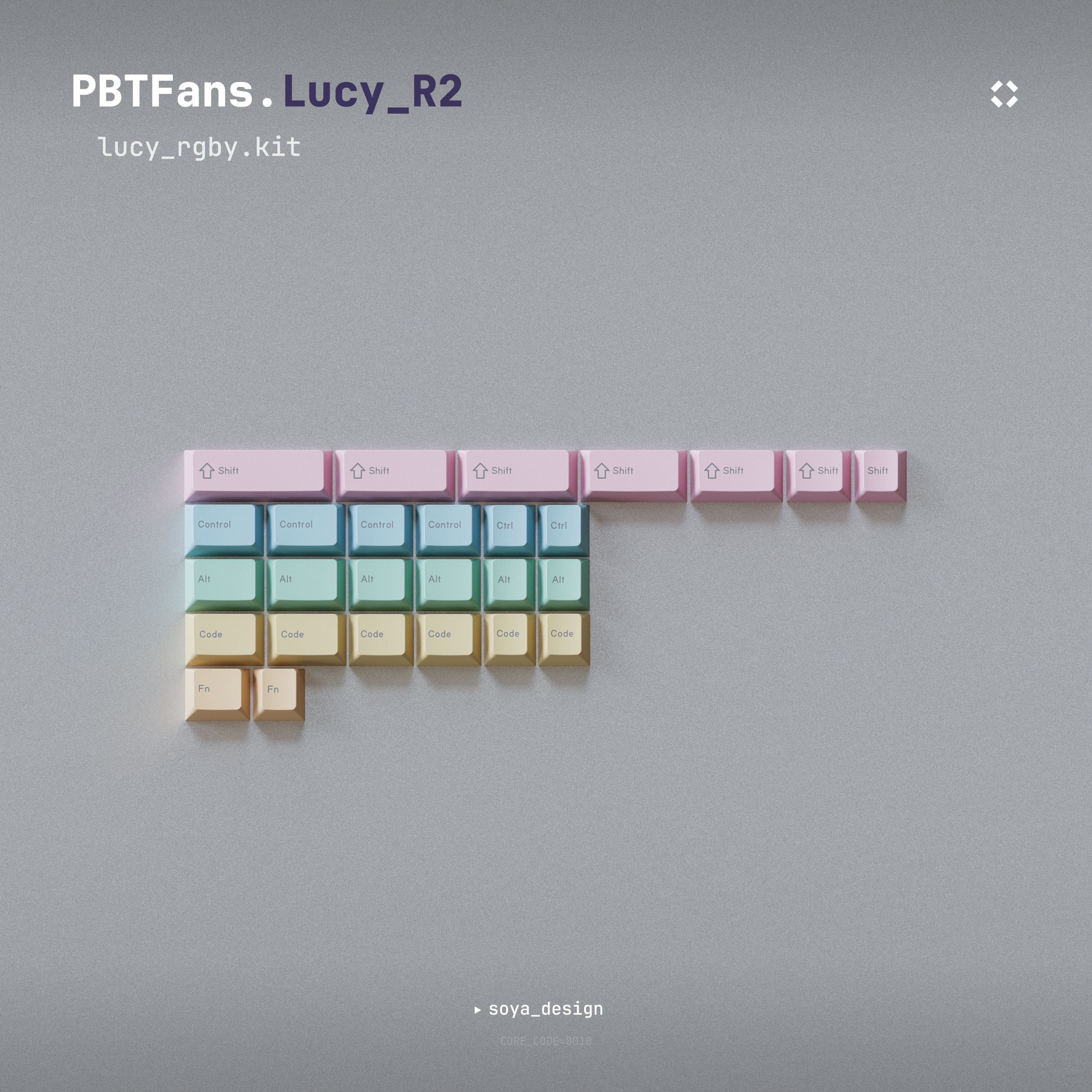 PBTFans Lucy R2 - Dye-Sub PBT Keycap Set - MonacoKeys