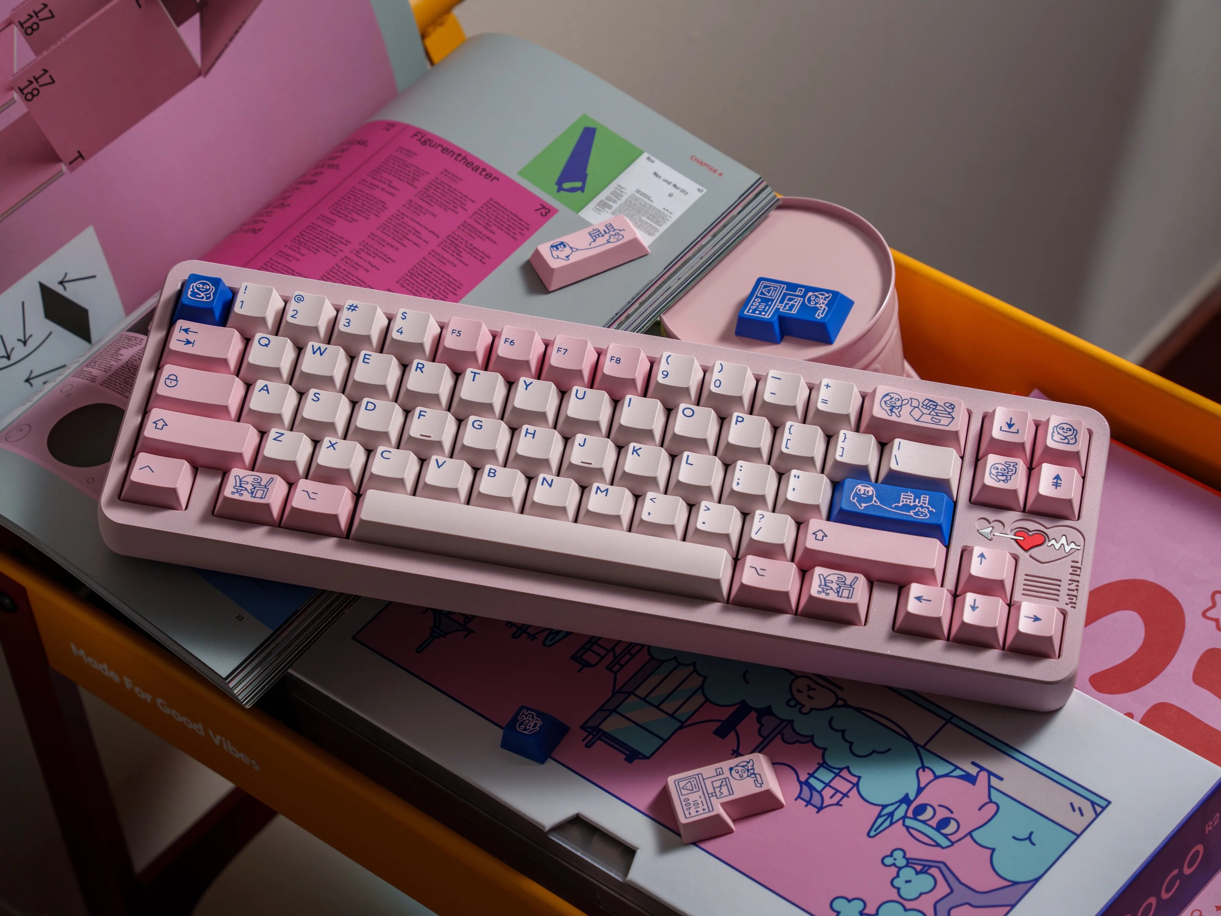 PBTfans Poco R2 Keycap Set – Pastel Pink ABS Double-Shot
