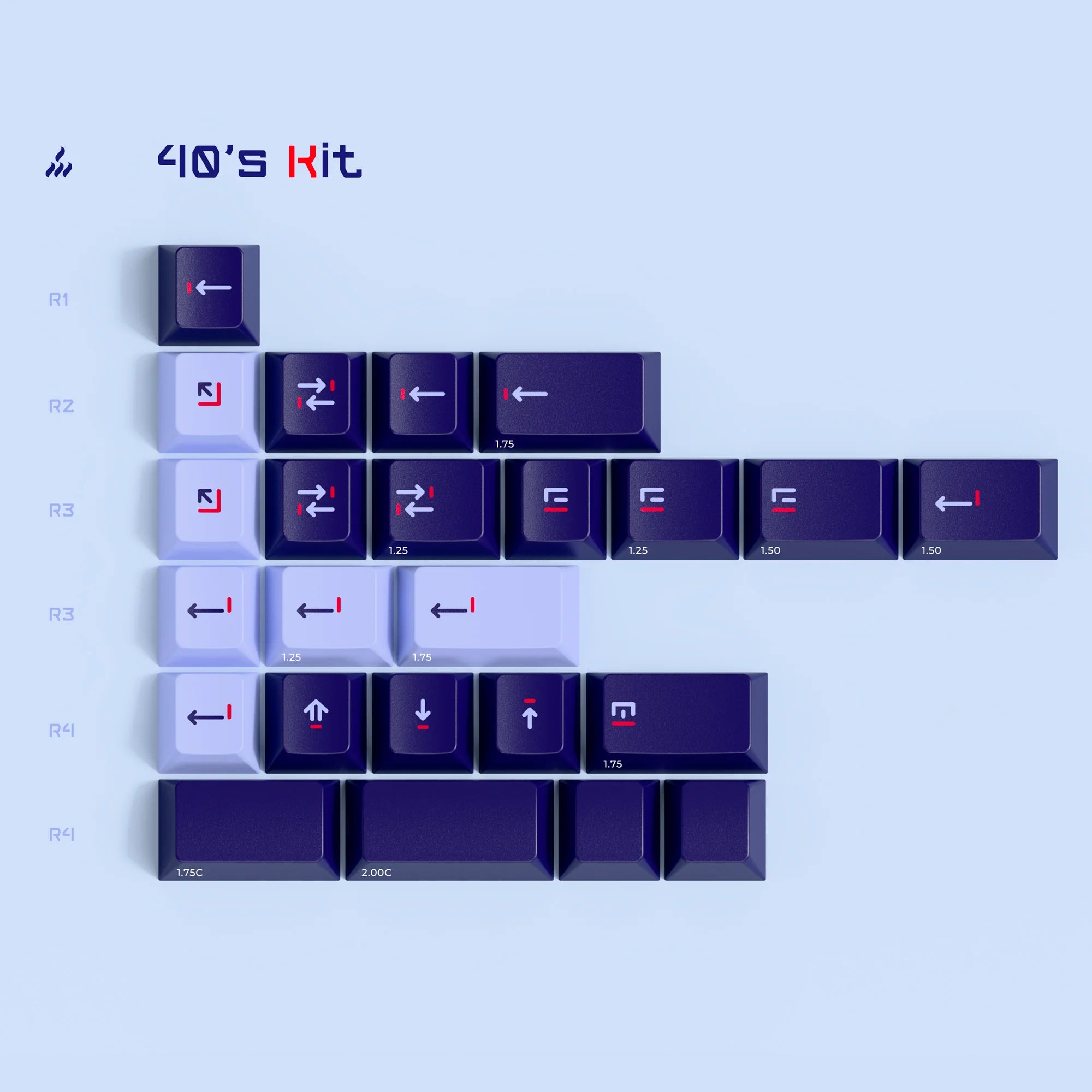 PBTFans Voyager - PBT Dye-Sub Keycap Set