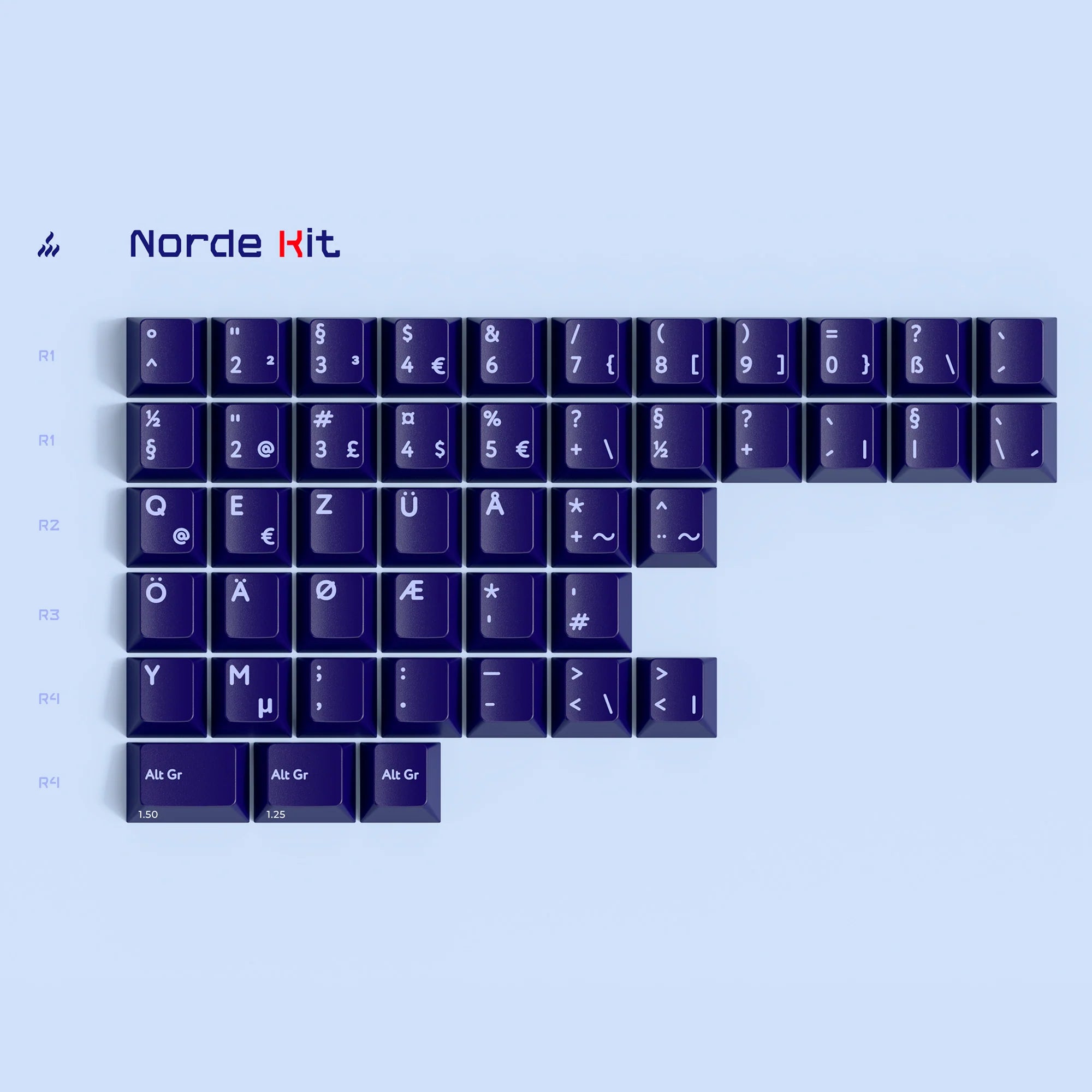 PBTFans Voyager - PBT Dye-Sub Keycap Set
