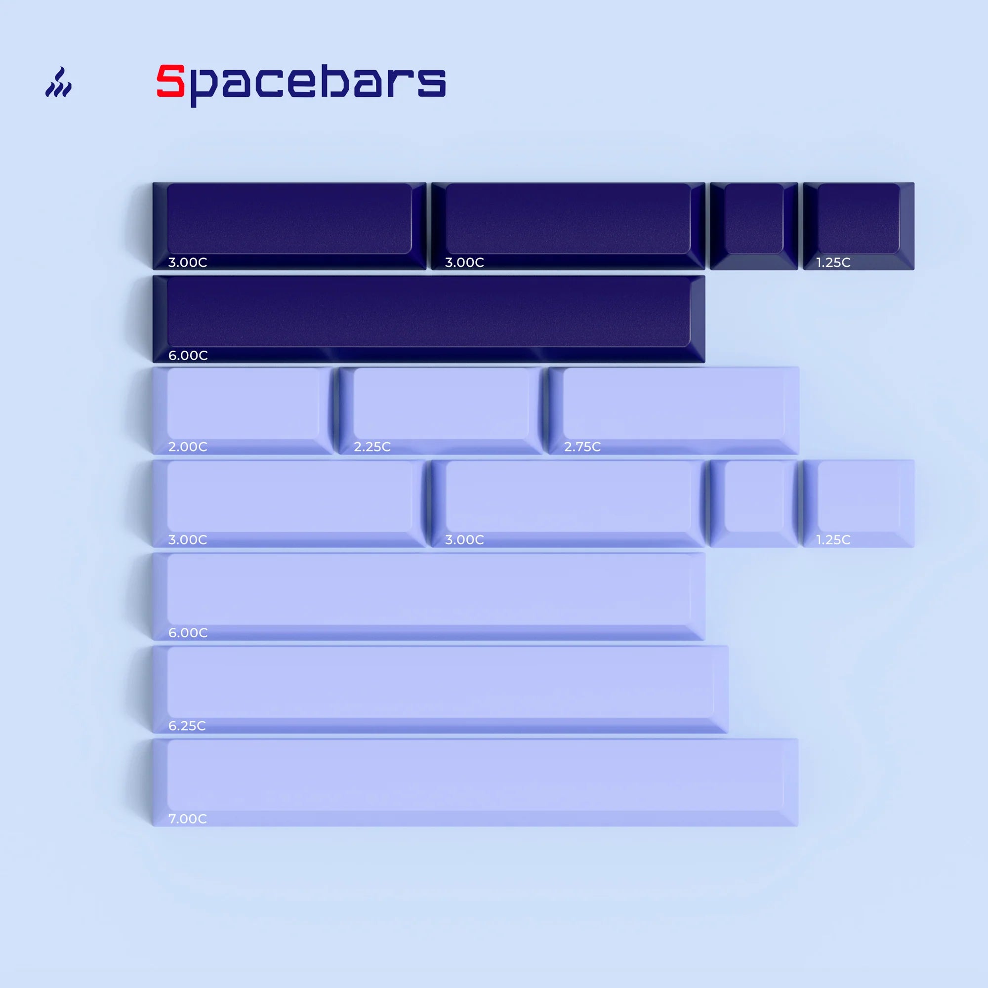 PBTFans Voyager - PBT Dye-Sub Keycap Set