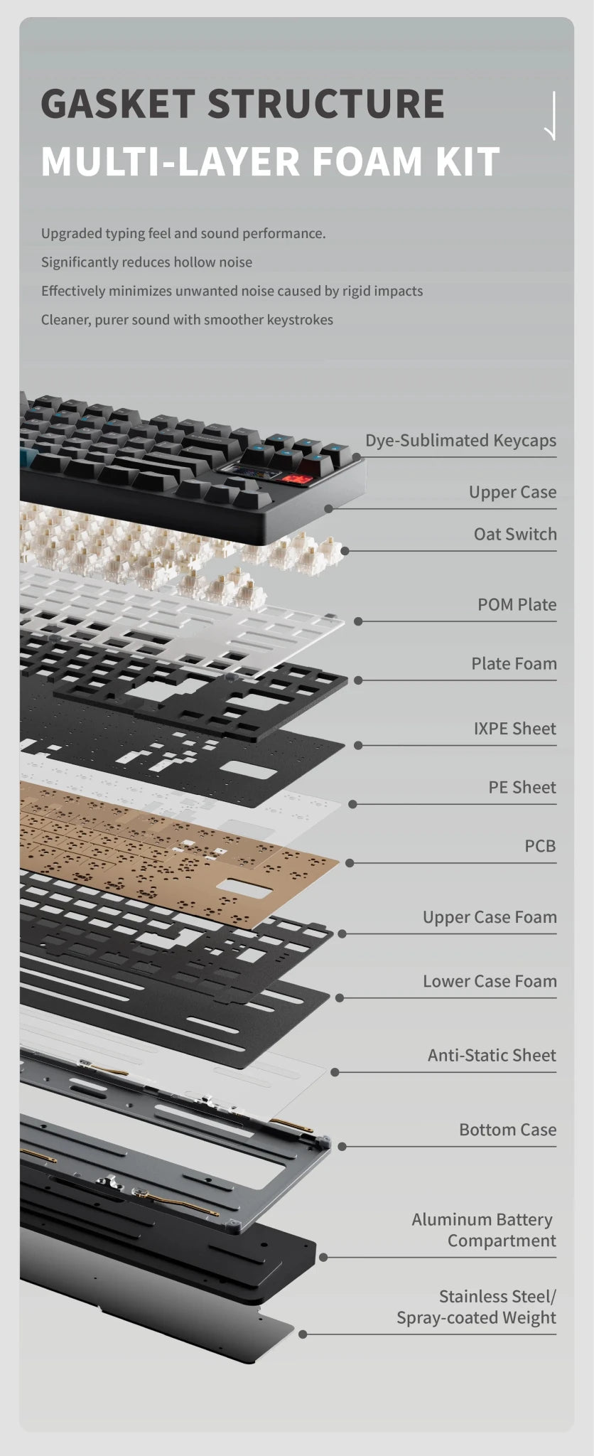 QK80 Mk2 Prebuilt - 80% TKL ISO+ANSI Mechanical Aluminium Keyboard - MonacoKeys