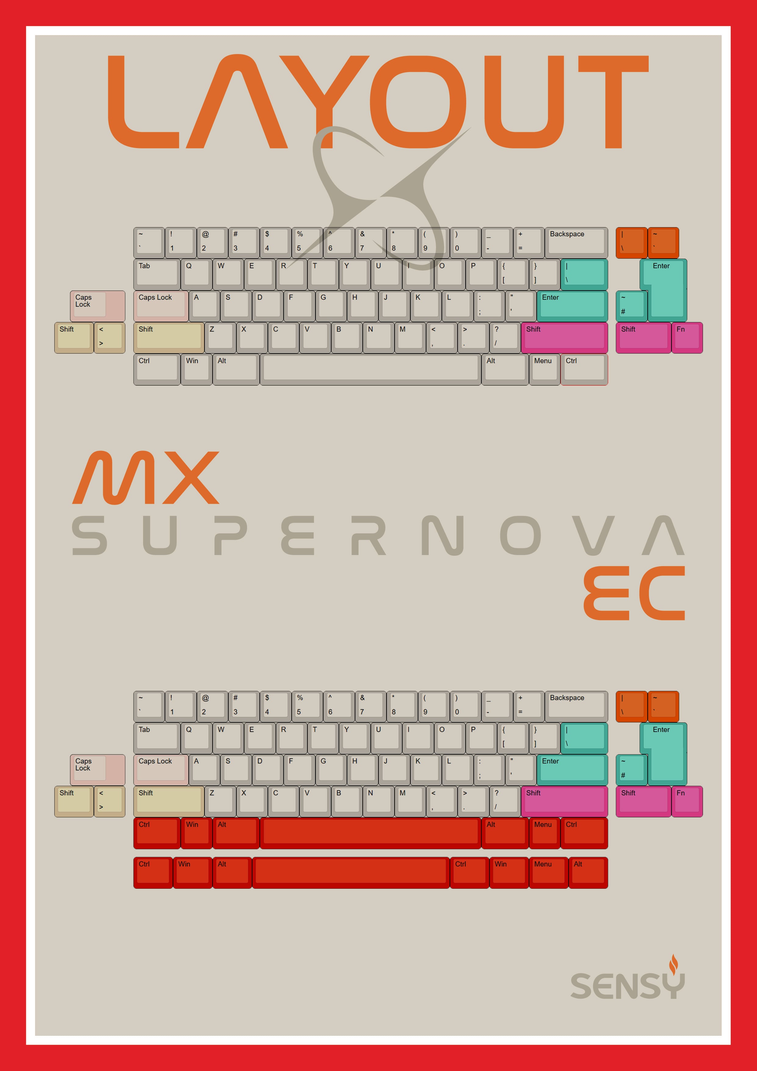 Supernova - 60% Barebone MX/EC Custom Keyboard Kit