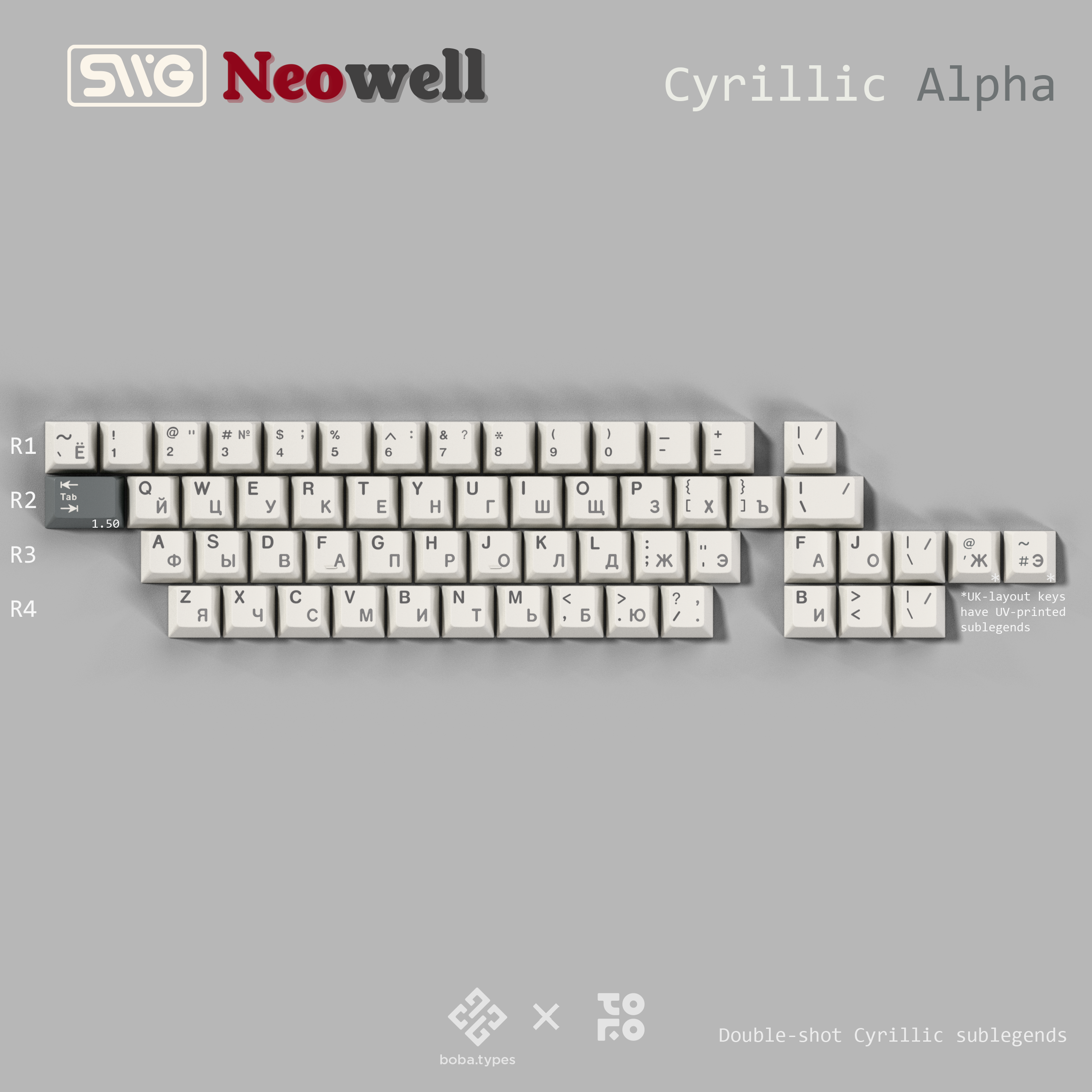 SWG Neowell - Cherry Profile ABS Double-Shot Keycap Set