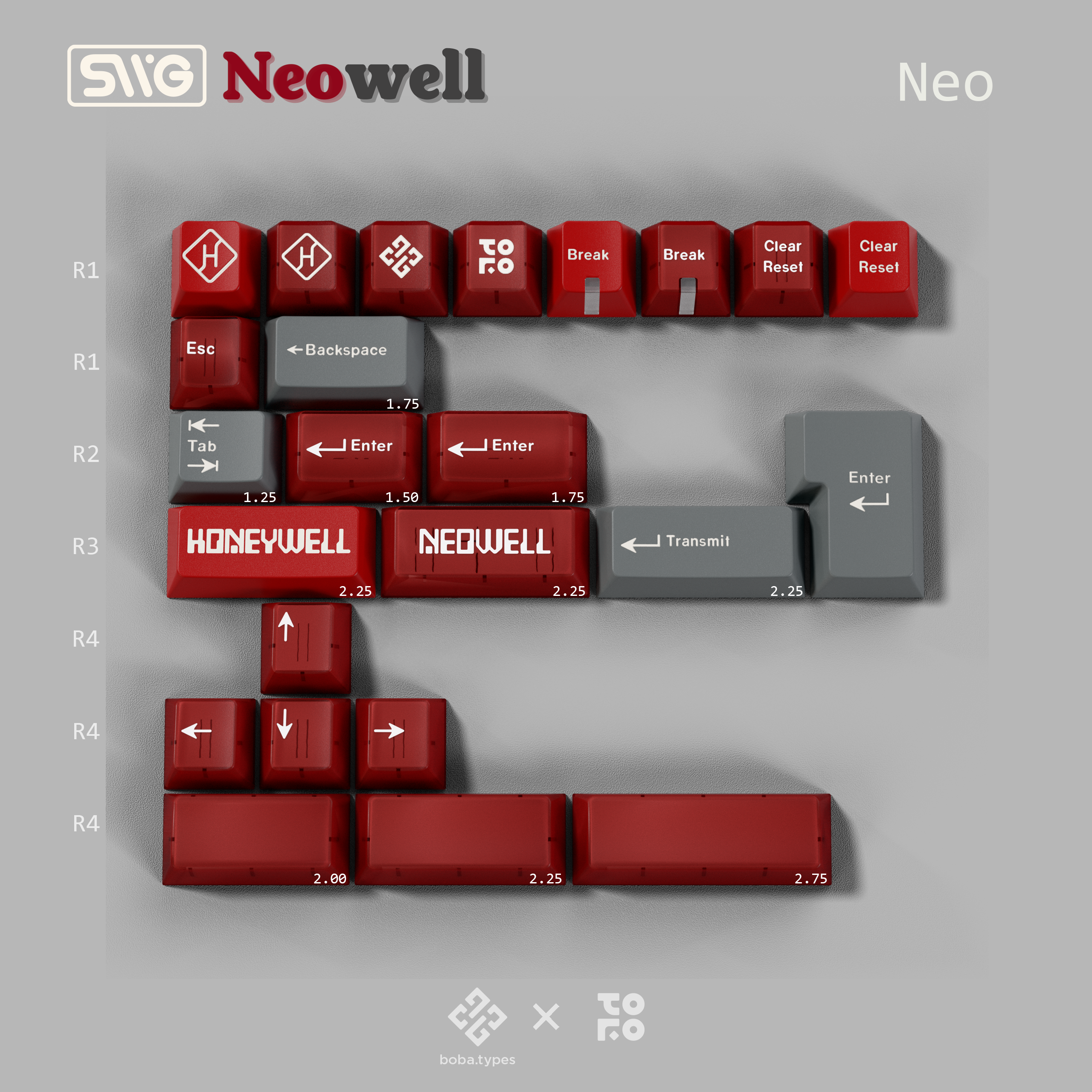 SWG Neowell - Cherry Profile ABS Double-Shot Keycap Set