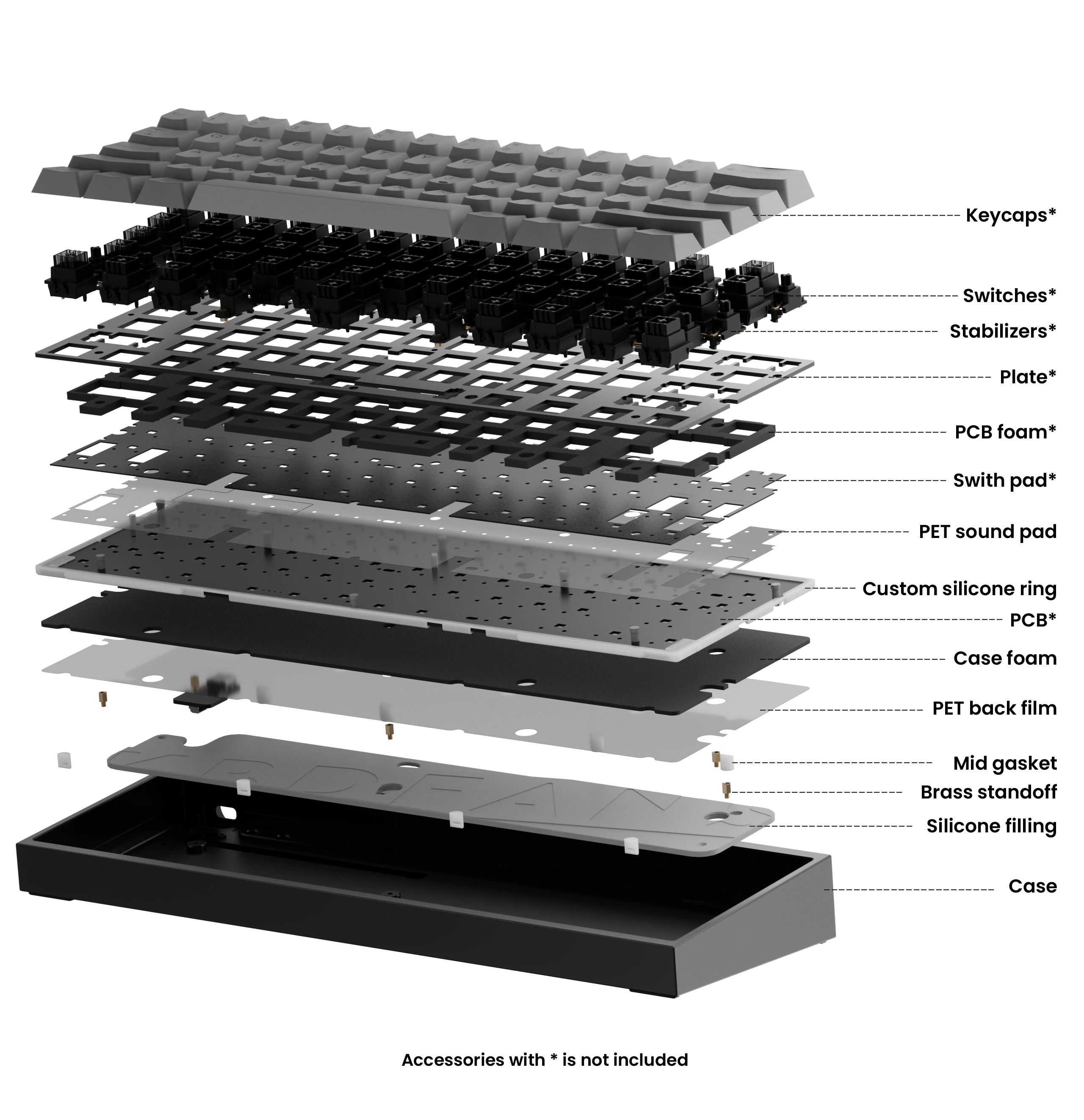KBDFans Tofu60 Redux V2 - 60% Keyboard Case + Kit Bundle