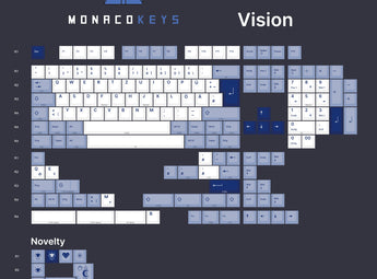 Vision Keycap Set ( ISO-DE / ANSI-DE ) - MonacoKeys