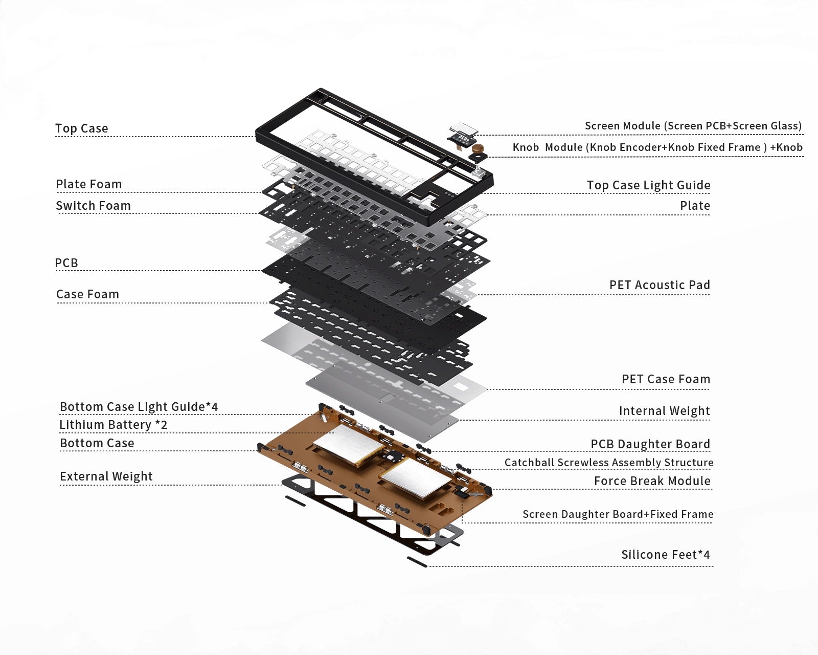 ZoomTKL Dyna - 80% TKL ISO+ANSI Mechanical Aluminium Custom Keyboard Kit - MonacoKeys
