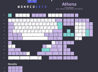 Athena Keycap Set ( ISO-DE / ANSI-DE ) - MonacoKeys