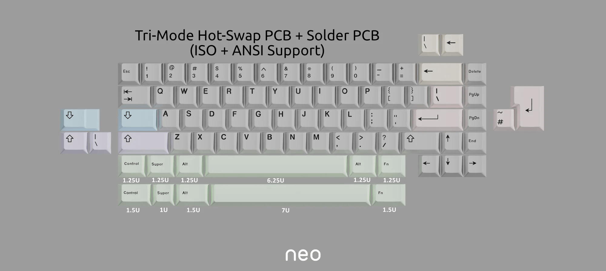 Neo65 - Ersatzteile - MonacoKeys